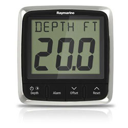 Depth Only Displays