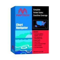 Charting Software