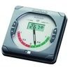 Rudder Instruments