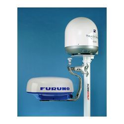 Self Leveling Dual Pole Mounts