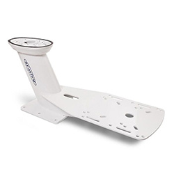 Dual Mounts