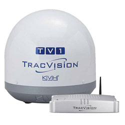 Satellite TV Systems