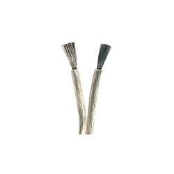 Speaker Wire