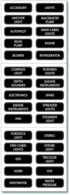 electrical panel labels