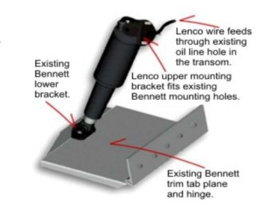 trim tabs lenco kit payment terms