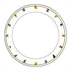 Galleyware Melamine Dinnerware Set