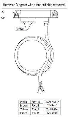 Simrad AT10HD Heading Converter | Defender Marine minn kota wiring diagram service 