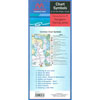 Maptech Chart Symbols And On-the-Water Guide
