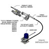 Martyr Type B  I/O Autopilot Connection Kit
