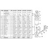 Groco Service Kit For BVS Series Seacock/Strainer