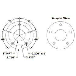 SCAD Technologies Adapter Plate