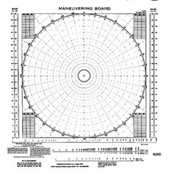 Davis 127 Boat Marine International Navigation Rules Quick Reference Card Davis 127 Boat Marine International Navigation Rules Quick Reference Card