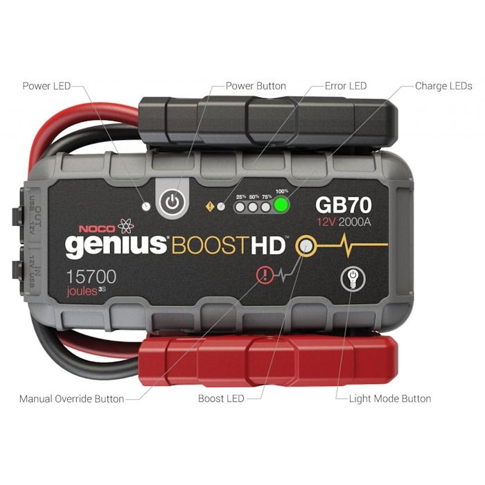 Noco Genius GB70 Boost Plus 2000 Amp UltraSafe Lithium Jump Starter