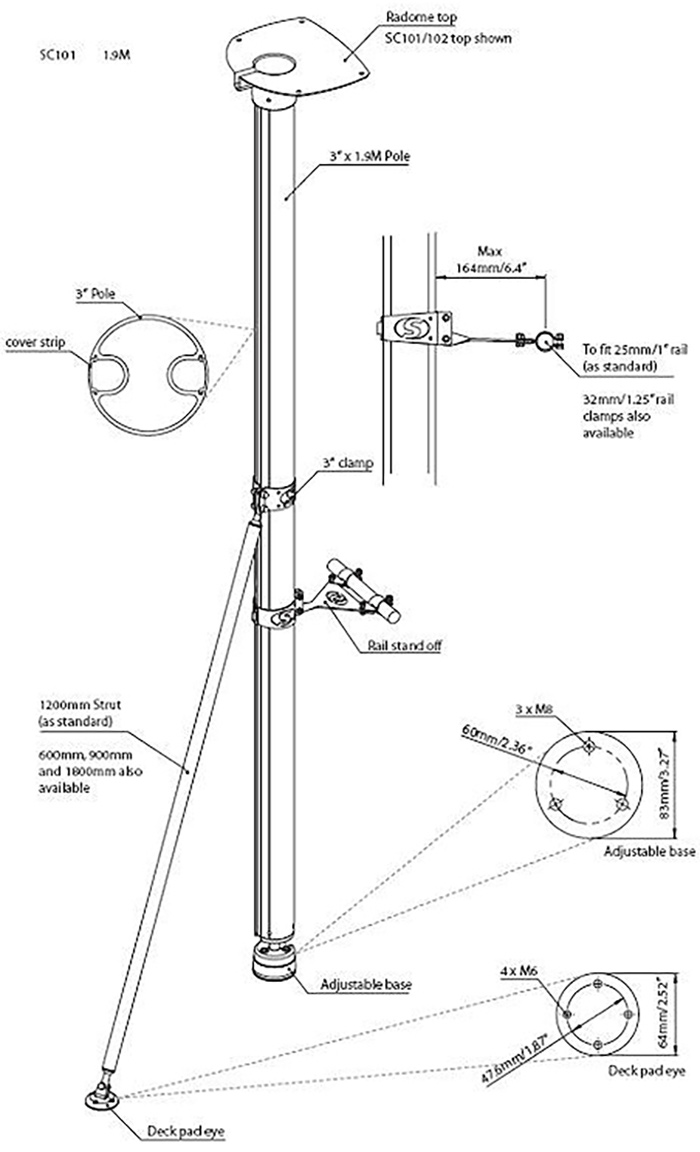 Scanstrut SC101 Radome Pole System Kit
