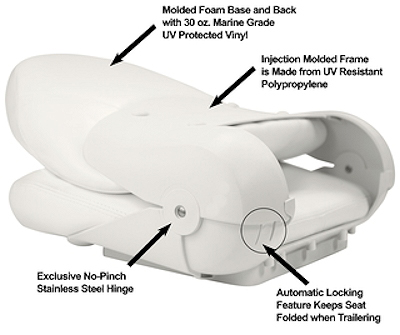 Tempress NaviStyle Low-Back Folding Boat Seat - White / White