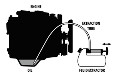 TRAC Fluid / Oil Extractor - 3.2 Quart