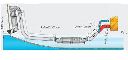Vetus NLPG Gooseneck Muffler - 45 mm 0.8 Gallons