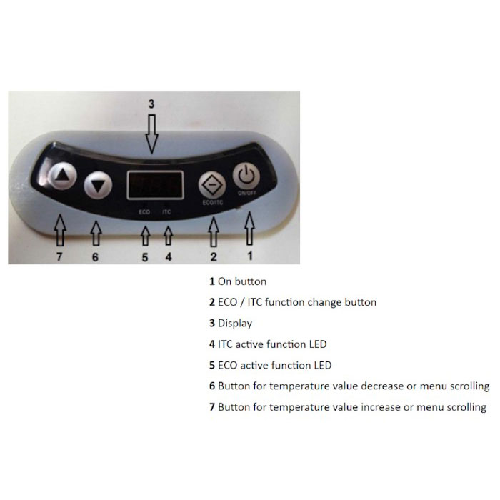 Isotherm ITC Digital Display Intelligent Temperature Control