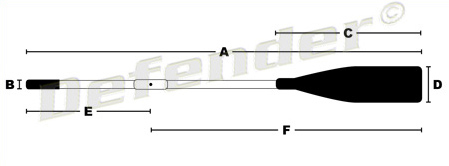 Achilles Replacement Jointed Aluminum Oars (DC635)