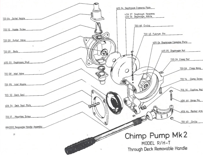 Whale Henderson Chimp MK2 Pump Service Kit
