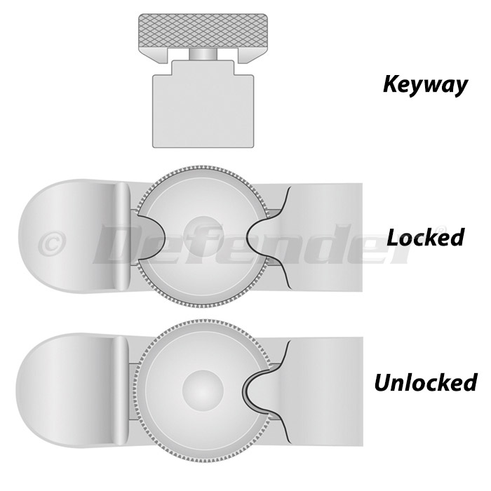 Tylaska J-locks - 8-10 mm Line