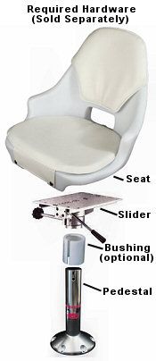 Todd Chesapeake Helm Seat with Cushions