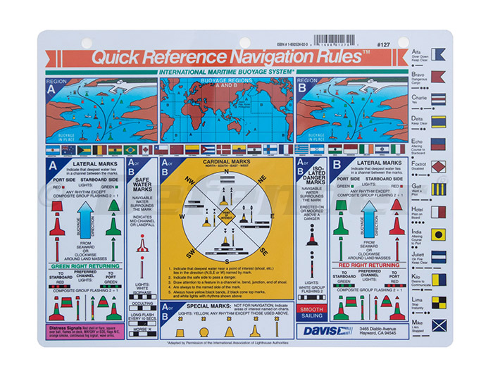Davis 127 Boat Marine International Navigation Rules Quick Reference Card Davis 127 Boat Marine International Navigation Rules Quick Reference Card