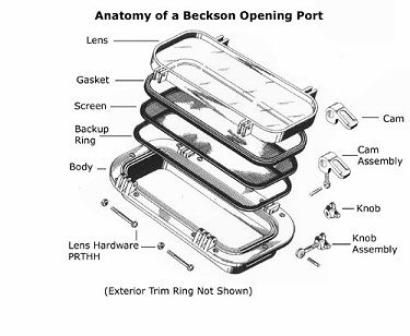 Beckson Portlight Replacement Lens - 714 (Pre-1982) 714 (LNZ-714CD)