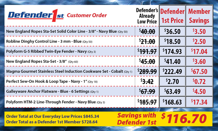 Defender 1st Customer Order