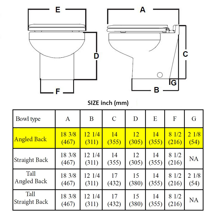 Raritan Marine Elegance Toilet w/ Vortex-Vac - Fresh/Raw - Angled Back - 12V