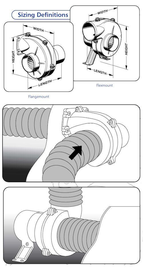 Jabsco Radial Flexmount Ventilation Blower - 4 Inch 12 Volt DC, 250 CFM