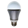 Dr. LED Edison SideKick 3X LED Replacement Bulb