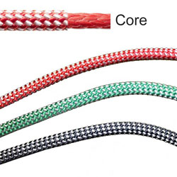 Robline Dinghy Control Line