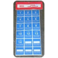 Kover Klamps Color Code Frame Labeling System