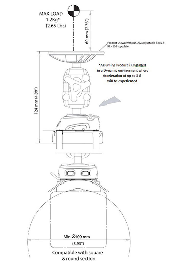 Scanstrut Rokk Mini Cable Tie Rail Mount Base Plate Defender Marine