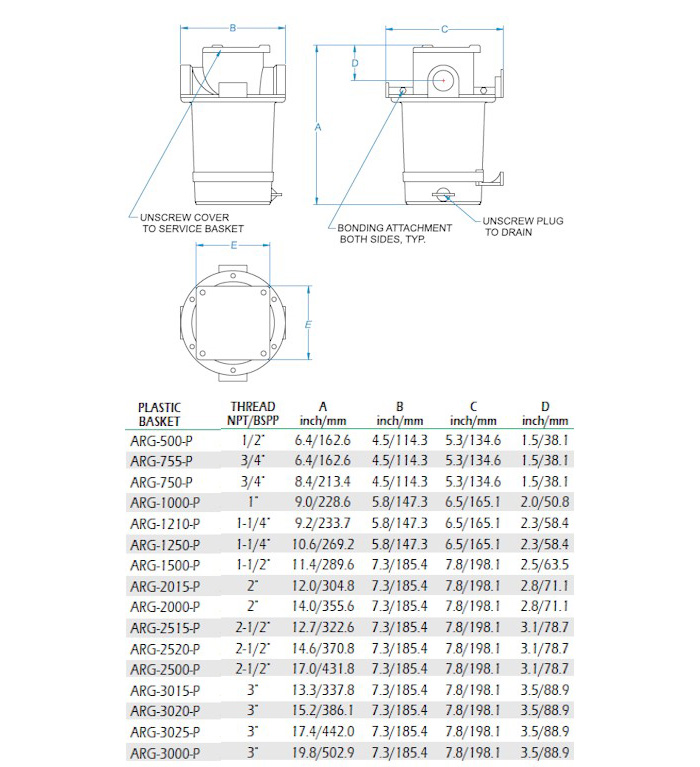 Groco Sight Glass for ARG-2000