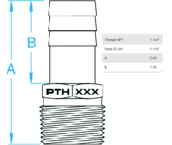 New Pipe-to-hose Adapters-straight groco Pth-1250 Hose 1-1//4/" ID 1-1//4/" NPT 2.65