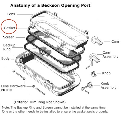 BECKSON PORT WINDOW LATCHES MARINE BOAT SET OF 4